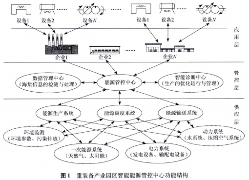 尊龙凯时(中国)人生就是搏!