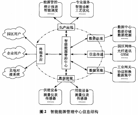 尊龙凯时(中国)人生就是搏!