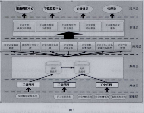 尊龙凯时(中国)人生就是搏!