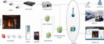 尊龙凯时(中国)人生就是搏!