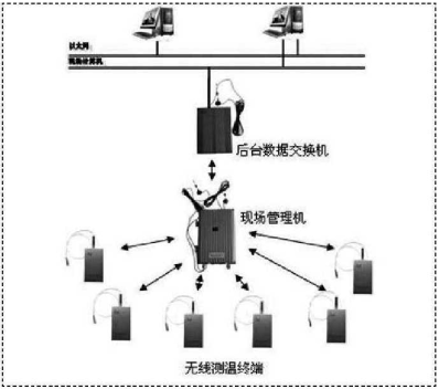 尊龙凯时(中国)人生就是搏!