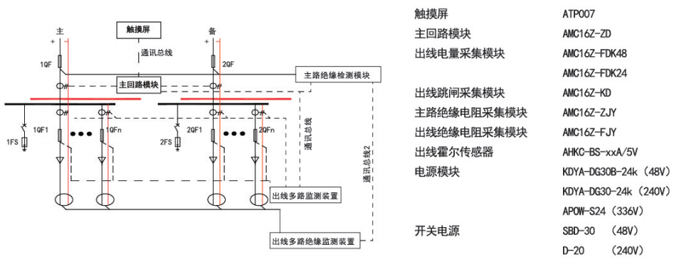 尊龙凯时(中国)人生就是搏!