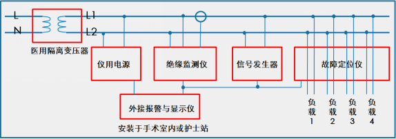 尊龙凯时(中国)人生就是搏!