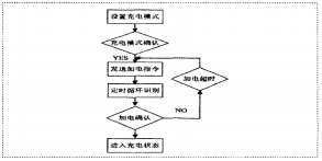 尊龙凯时(中国)人生就是搏!