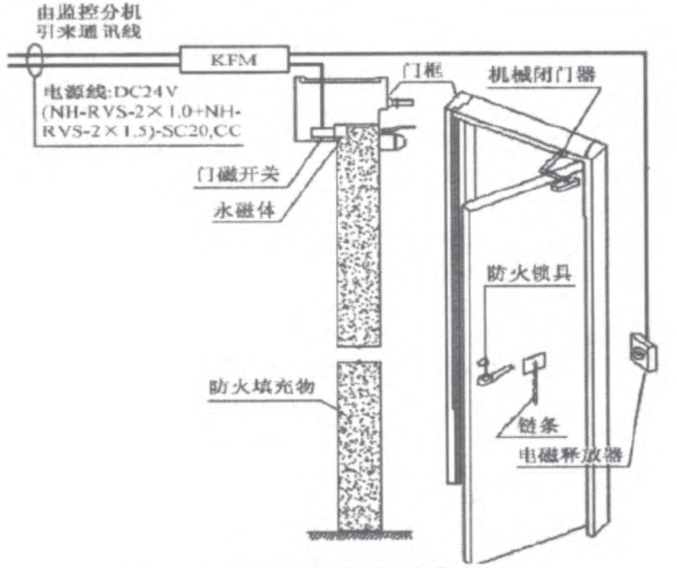 尊龙凯时(中国)人生就是搏!