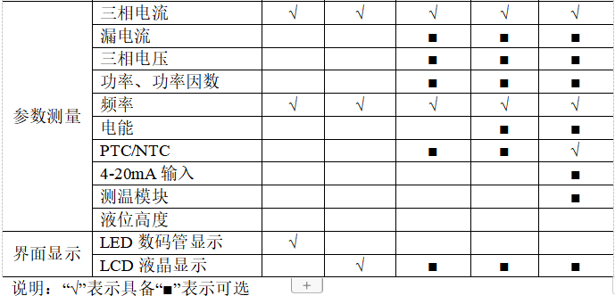 尊龙凯时(中国)人生就是搏!