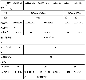 尊龙凯时(中国)人生就是搏!