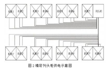 尊龙凯时(中国)人生就是搏!