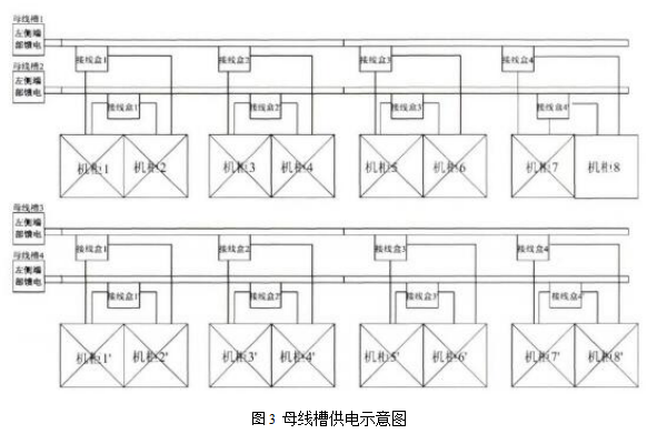 尊龙凯时(中国)人生就是搏!