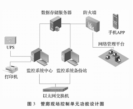 尊龙凯时(中国)人生就是搏!