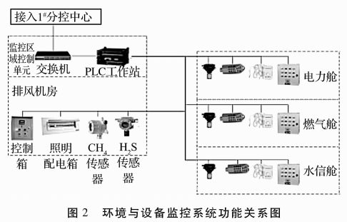 尊龙凯时(中国)人生就是搏!