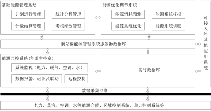 尊龙凯时(中国)人生就是搏!