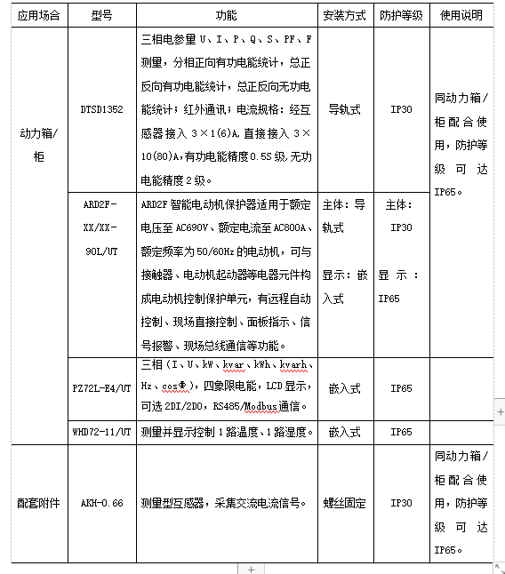 尊龙凯时(中国)人生就是搏!