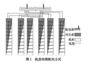 尊龙凯时(中国)人生就是搏!