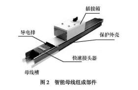 尊龙凯时(中国)人生就是搏!