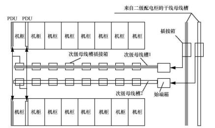 尊龙凯时(中国)人生就是搏!