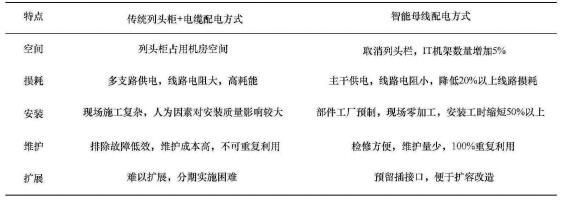 尊龙凯时(中国)人生就是搏!