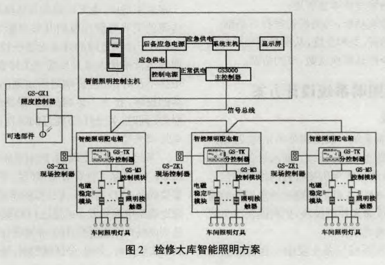 尊龙凯时(中国)人生就是搏!
