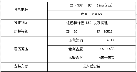 尊龙凯时(中国)人生就是搏!
