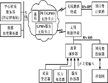 尊龙凯时(中国)人生就是搏!