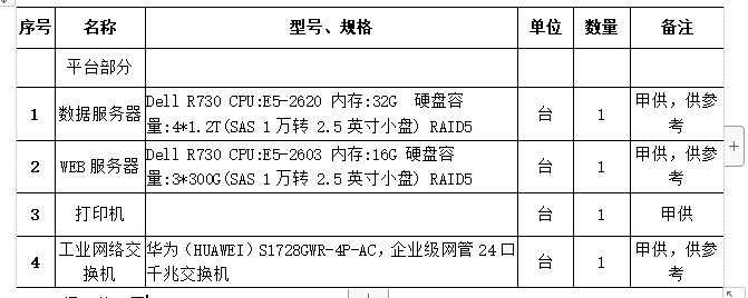 尊龙凯时(中国)人生就是搏!