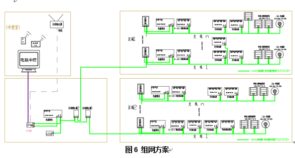 尊龙凯时(中国)人生就是搏!