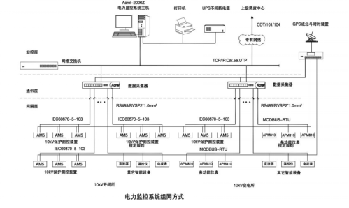 尊龙凯时(中国)人生就是搏!