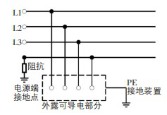 尊龙凯时(中国)人生就是搏!