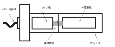 尊龙凯时(中国)人生就是搏!