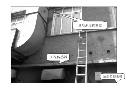 尊龙凯时(中国)人生就是搏!