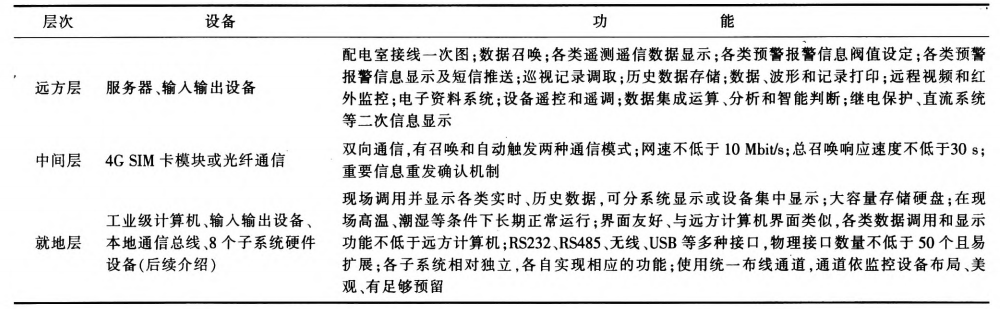 尊龙凯时(中国)人生就是搏!