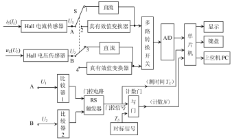 尊龙凯时(中国)人生就是搏!