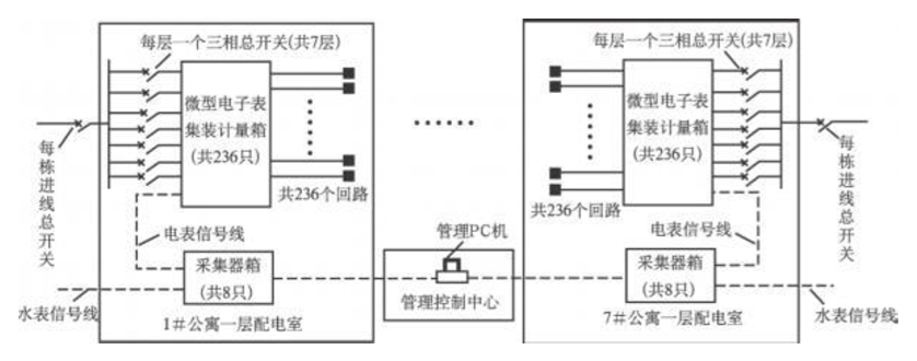 尊龙凯时(中国)人生就是搏!