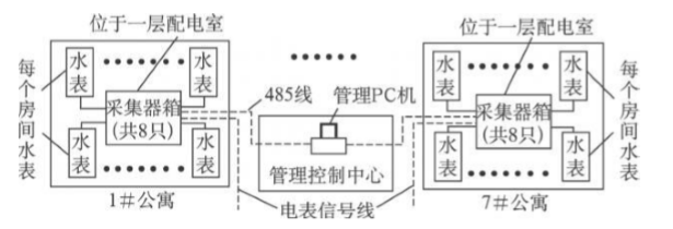 尊龙凯时(中国)人生就是搏!