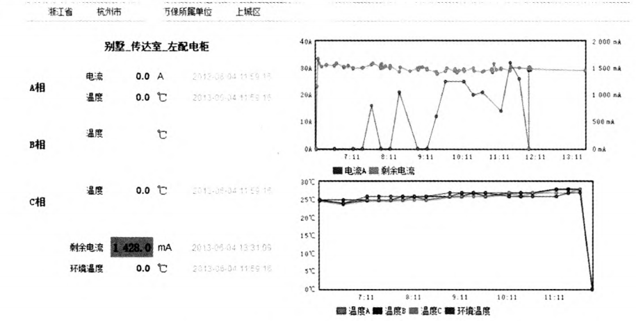 尊龙凯时(中国)人生就是搏!