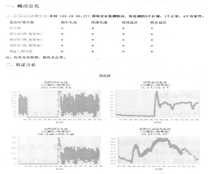 尊龙凯时(中国)人生就是搏!