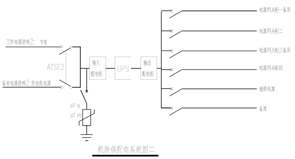 尊龙凯时(中国)人生就是搏!
