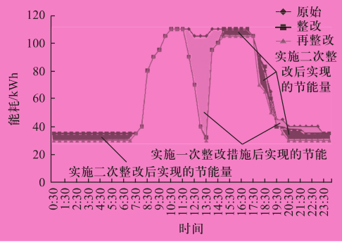 尊龙凯时(中国)人生就是搏!