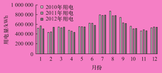 尊龙凯时(中国)人生就是搏!