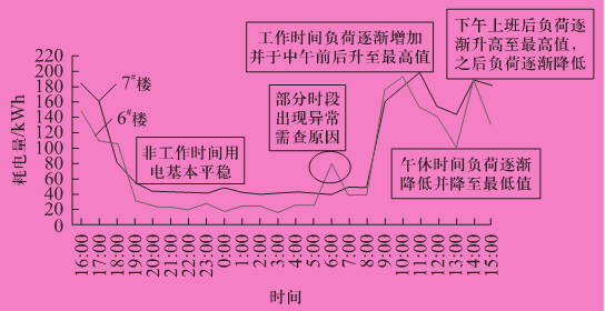 尊龙凯时(中国)人生就是搏!