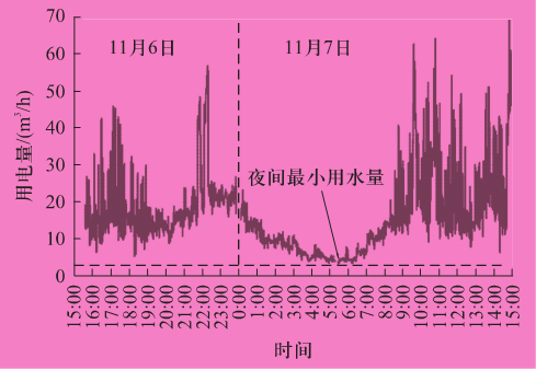 尊龙凯时(中国)人生就是搏!