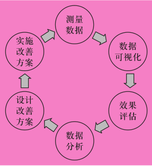 尊龙凯时(中国)人生就是搏!