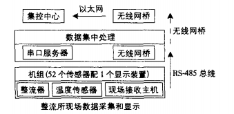 尊龙凯时(中国)人生就是搏!