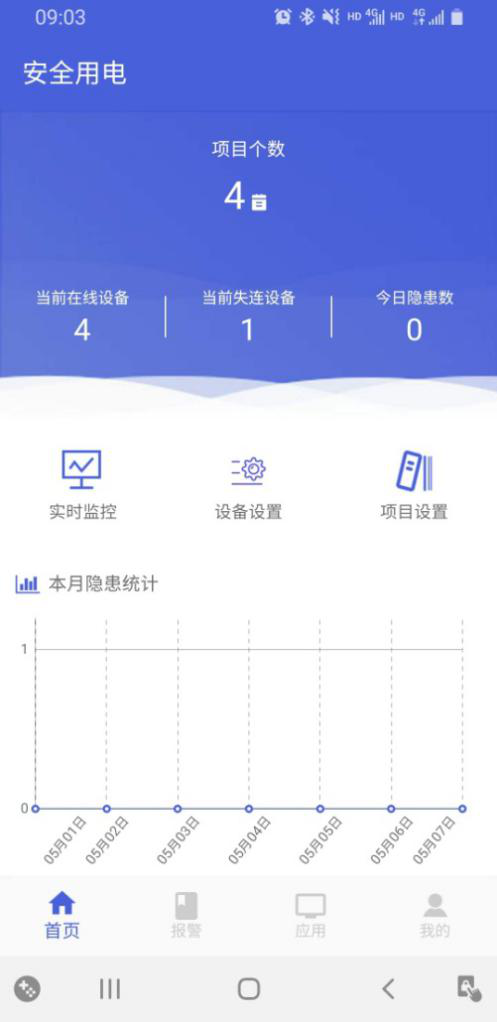 尊龙凯时(中国)人生就是搏!