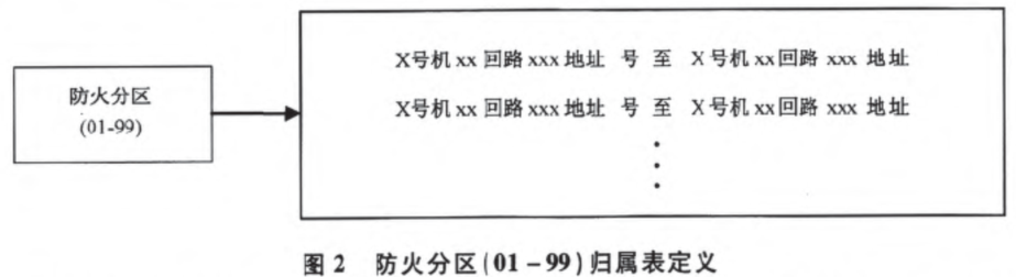 尊龙凯时(中国)人生就是搏!