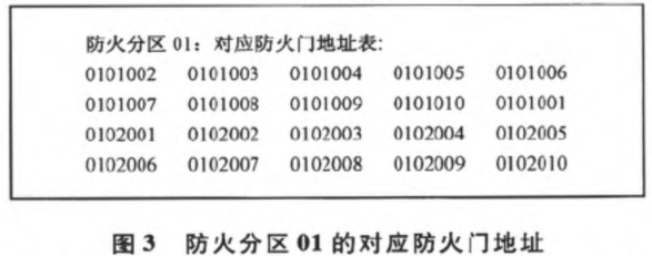 尊龙凯时(中国)人生就是搏!
