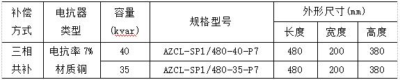 尊龙凯时(中国)人生就是搏!