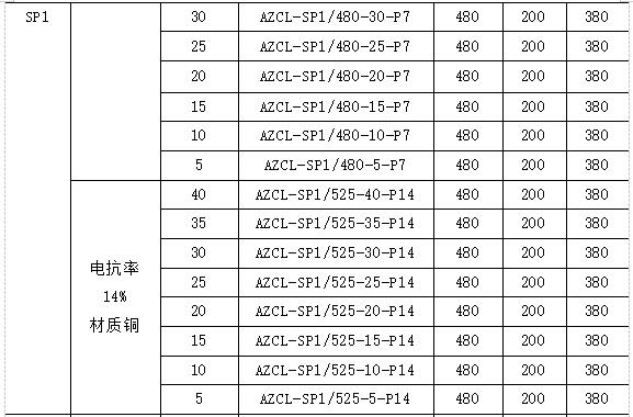 尊龙凯时(中国)人生就是搏!