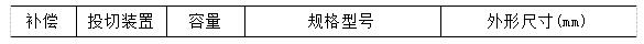 尊龙凯时(中国)人生就是搏!