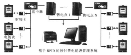 尊龙凯时(中国)人生就是搏!